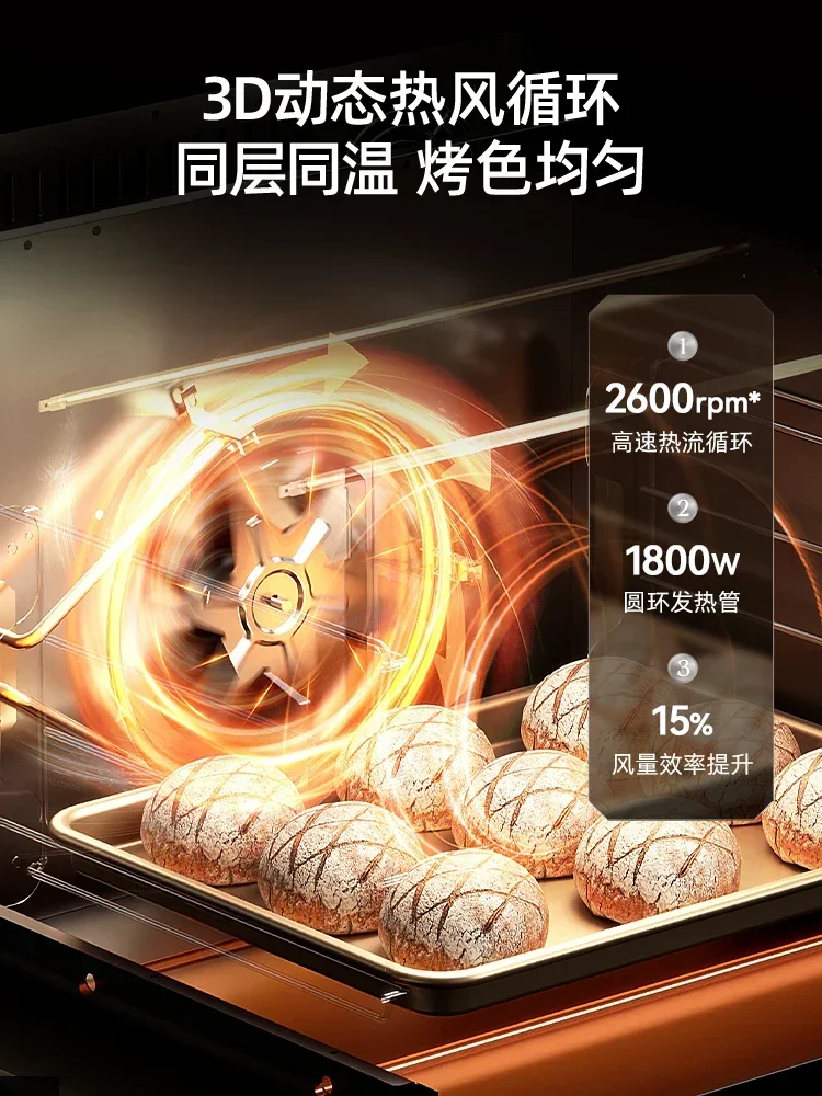 Nowy model piekarnika elektryc – Commercial Kitchen Oven recenzja i cena