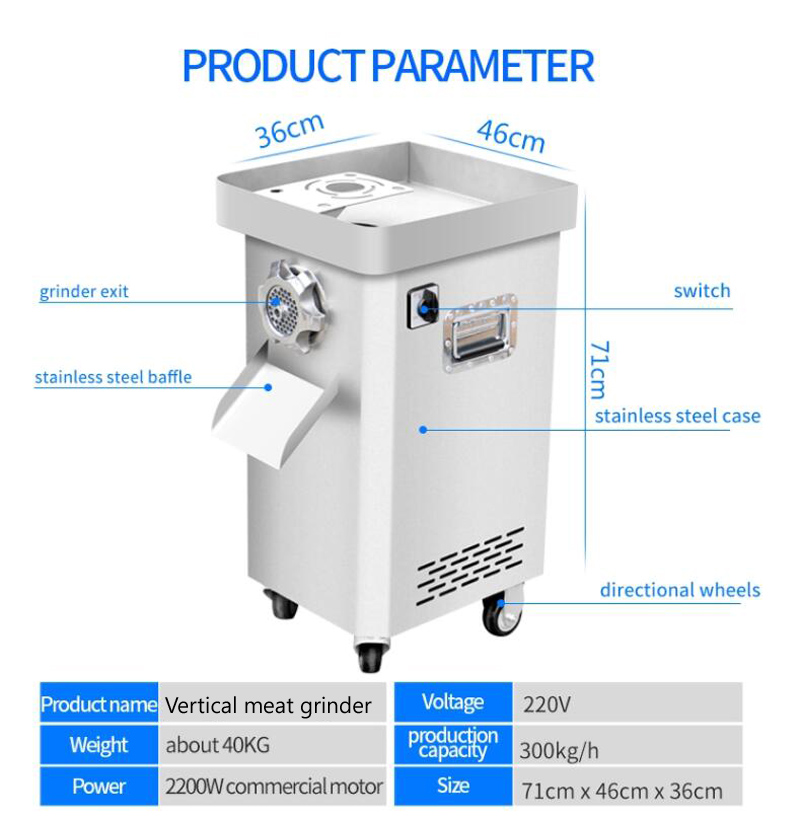 Profesjonalny elektryczny masz – Meat Grinder Electric recenzja i cena