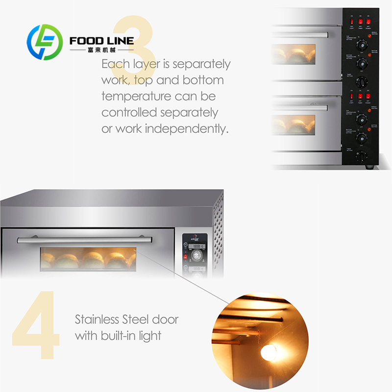 Piekarnik gazowy do kuchni kom – Commercial Kitchen Oven recenzja i cena