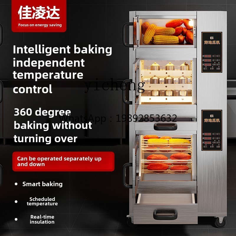 Piekarnik KX, profesjonalny, p – Commercial Kitchen Oven recenzja i cena